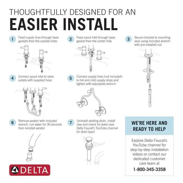 Alt view image 6 of 6 - Faucet Nicoli Widespread Bathroom Faucet Brushed Nickel, Bathroom Faucet 3 Hole, Bathroom Sink Faucet, Drain Assembly, Stainless 35849LF-SS