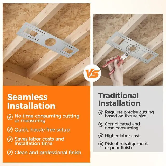 Alt view image 5 of 6 - 48-Pack New Construction Mounting Plate for 4 Inch LED Recessed Lighting, Rough-in Wafer Light Bracket, 26 Inch Length, Round Hole, Galvanized Metal Sheet