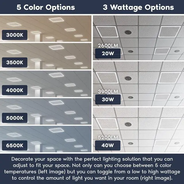 Alt view image 2 of 6 - 2x2 FT Edge-Lit Frame LED Panel Lights, 5CCT Selectable 3000K-6500K, 2600/3900/5200LM, 20W/30W/40W Switch, Grid Drop Ceiling Lights, 0-10V Dimmable, Damp Rated, 100-277V, ETL Listed (4 Pack)
