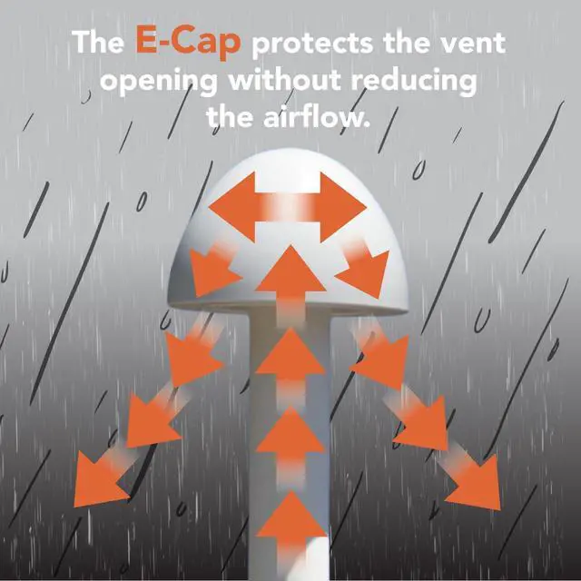 Alt view image 5 of 6 - E-CAP321 PVC Vent Cap for Furnace Flue Pipe | Hemispherical GELOY CR7520 Resin Cover | Keep Small Animals Out of Exterior Vent Outlets | Exhaust Vent Cap Fits PVC Flue Pipes 1.5",2",&3" | Pack of 12