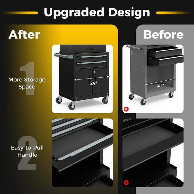 Alt view image 5 of 6 - Tool Chest, 6 Drawers 3-in-1 Extra Large Tool Storage Cabinet with 4 Universal Lockable Wheels, Auto Lock, Protective Liner, Heavy Duty Rolling Tool Box for Garage, Workshop