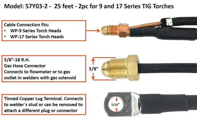 Alt view image 2 of 2 - TIG Torch Power Cable - Model: 57Y03-2 - 25 feet - 2pc for 9 and 17 Series TIG Torches