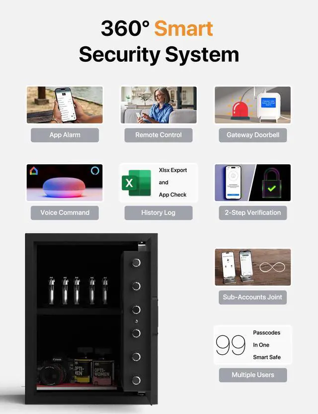 Alt view image 2 of 6 - FORFEND Smart Home Safes | WiFi Safe Box App Unlock/Alarm | Voice Control, Kidnap SOS Alarm, Tamper Detect, Frozen Mode | Money Security Lockbox History Track | Digital Caja Fuerte Remote Live Monitor