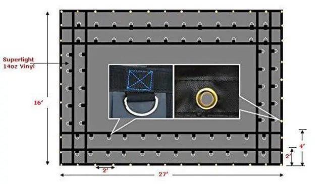 Alt view image 4 of 6 - 16' x 27' Flatbed Truck 14 Oz Superlight Steel Tarp with 4 FT Drop - Black Heavy Duty Vinyl Water Resistant Tarp for Trailers to Protect Cargo from Wind, Rain, Snow, and Sun