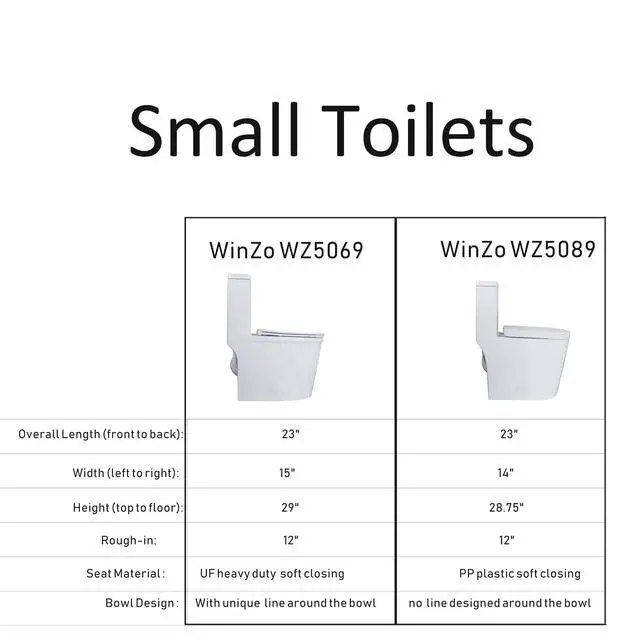 Alt view image 6 of 6 - WZ5069 Small Modern One Piece Toilet Dual Flush 12" Rough in 23-in Depth Short for Compact Tiny Bathroom Powder Room White
