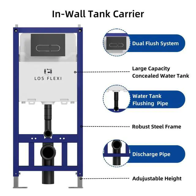 Alt view image 4 of 6 - Concealed In-Wall Toilet Tank Carrier for Wall Hung Toilets, 0.8/1.6 GPF Dual Flush, Adjustable Height Tank Carrier, Includes Flush Actuator Plate for Wall Mount Toilet Setup