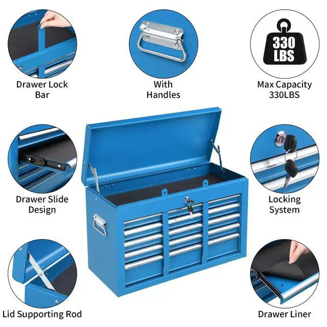 Alt view image 5 of 6 - 24" Portable Tool Box, 5 Drawer Tool Chest with Carry Handle, Top Case, Ball Bearing Runners, Lockable Metal Hand Toolbox for Garage, Warehouse, Repair Shop & Home, Blue