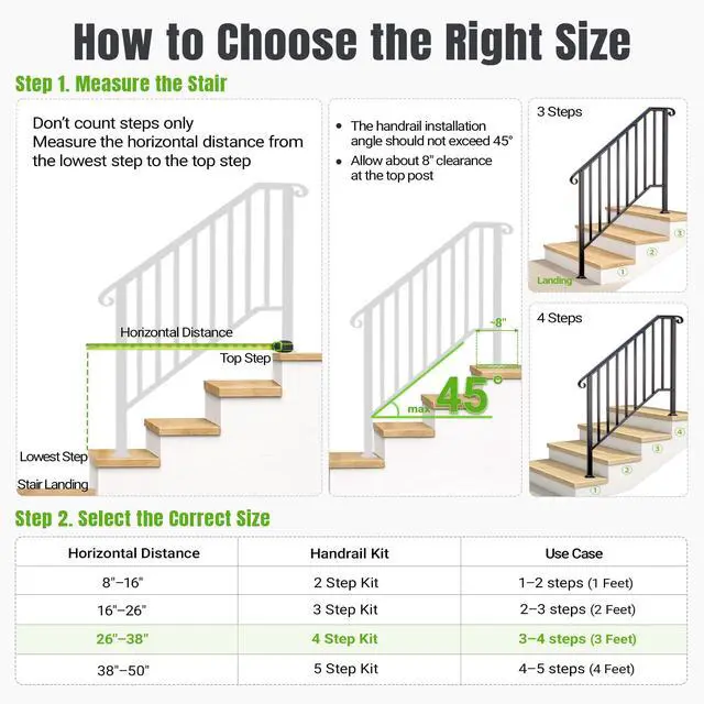 Alt view image 5 of 6 - 2 Pack Wrought Iron Stair Railing for Outdoor Steps, Fits 3 or 4 Steps, Metal Hand Rail with Installation Kit, Staircase Handrails for Concrete, Porch, Deck, Exterior, Black