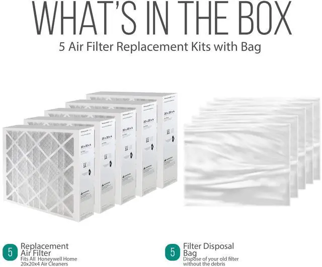 Alt view image 6 of 6 - 20x20x4 Air Filter Replacement - FC100A1011 HVAC Furnace Filters with Merv 11 Filter Media, AC Filter with Disposal Bag (5 Pack)