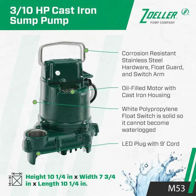 Alt view image 2 of 6 - Mighty Mate M53 Sump Pump - 3/10 HP - Cast Iron - LED Power Plug & 9 Cord - Vortex Impeller - Stainless Steel Hardware - Float Operated - Submersible Sump Pump - 115V