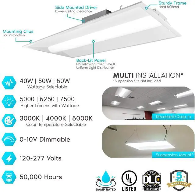 Alt view image 2 of 5 - 2x4 FT Center Basket LED Troffer Panel Light, 40/50/60W, 3 Color Options 3000K | 4000K | 5000K, Dimmable Drop Ceiling Lights, 5000/6250/7500 Lumens, Damp Rated, 120-277V, Premium (4 Pack)