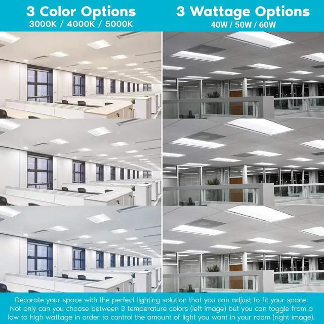 Alt view image 4 of 5 - 2x4 FT Center Basket LED Troffer Panel Light, 40/50/60W, 3 Color Options 3000K | 4000K | 5000K, Dimmable Drop Ceiling Lights, 5000/6250/7500 Lumens, Damp Rated, 120-277V, Premium (4 Pack)