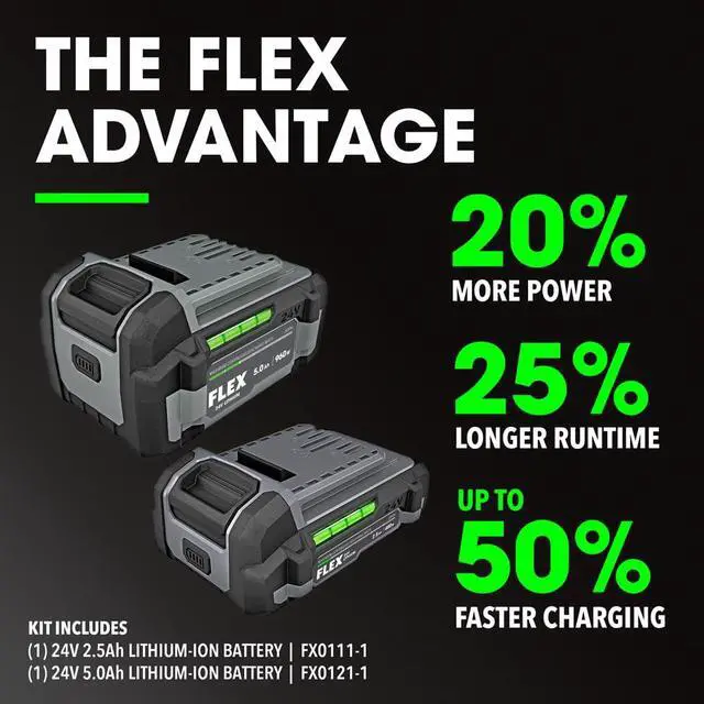 Alt view image 2 of 6 - 24V Brushless Cordless 1/2-Inch 1,400 In-Lbs Torque 2-Speed Drill Driver Turbo Mode Kit with 2.5Ah, 5.0Ah Lithium Batteries and 160W Fast Charger - FX1171T-2B