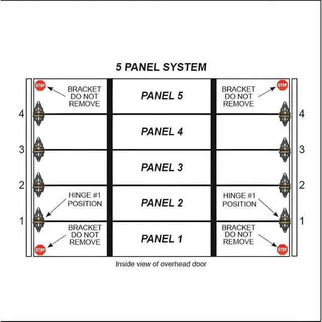 Alt view image 3 of 6 - Green Hinge System 5P/2C | Garage Door Hinges | 5 Panels Tall |Gold Springs | Width: 2-Car Wide (12'-20' Wide) | Weather Sealing | 12-Gauge HD Steel | Made in USA