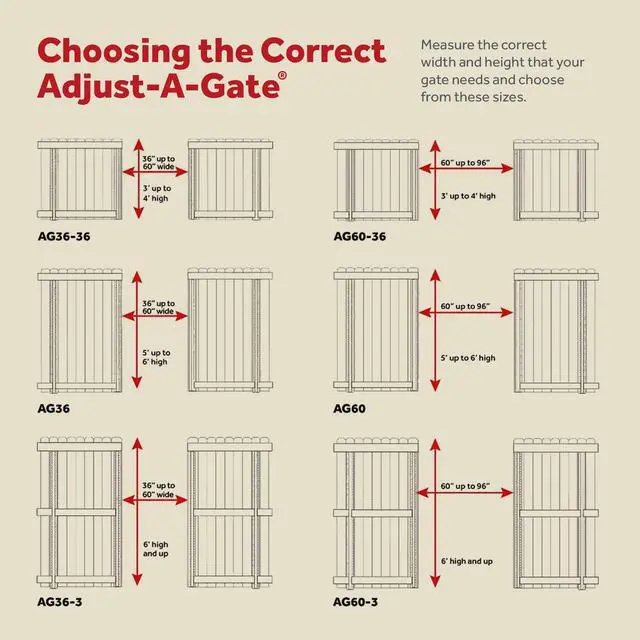 Alt view image 5 of 6 - Gate Opener Kit, Complete System for Openings 60"-96", Heights 3' to 4'