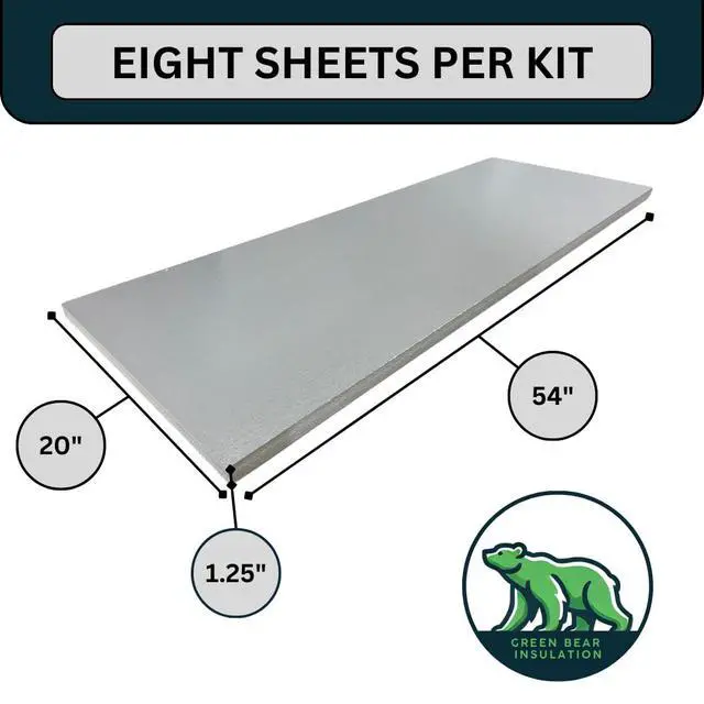 Alt view image 2 of 6 - Garage Door Insulation Kit, White EPS Foam Panels, 8 Pack, 1.25x20x54 Inches, R-Value 9.0, Temperature Control, Noise Reduction, DIY Installation, One Car Garage (High Density - Laminated)