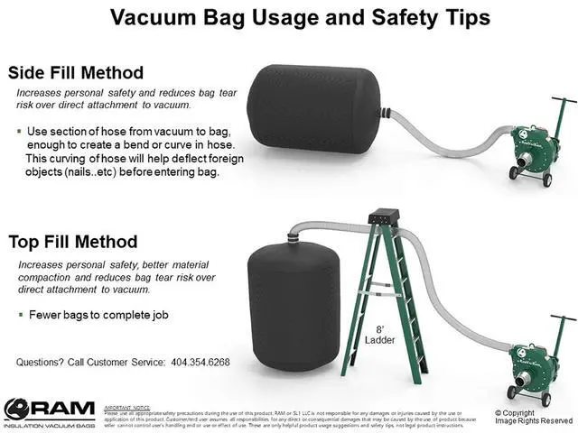 Alt view image 4 of 6 - (20) Insulation Removal Vacuum Bag - Super Heavy Duty Tear-Proof 6 FT X 4 FT - Easy-Fill SPOUT & Lowest DUST Filter - Contractors #1 Choice - EST 450 LBS / 75 CF PRO-450 (3.5 oz Strength)