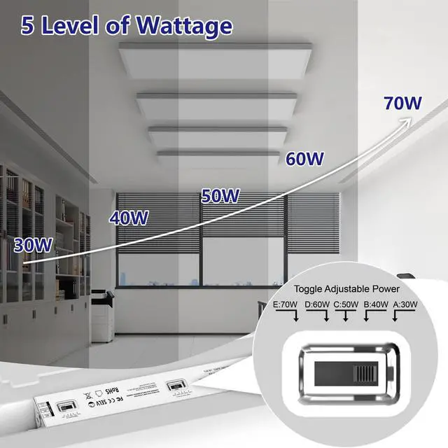 Alt view image 3 of 6 - 2x4 Led Flat Panel Light Surface Mount-4 Pack, 70W 7700Lm Dual Selectable 5CCT 3000K/4000K/5000K/5700K/6500K and Wattage 30-70W 0-10V Dimmable Ceiling Light Fixture for Kitchen/Laundry