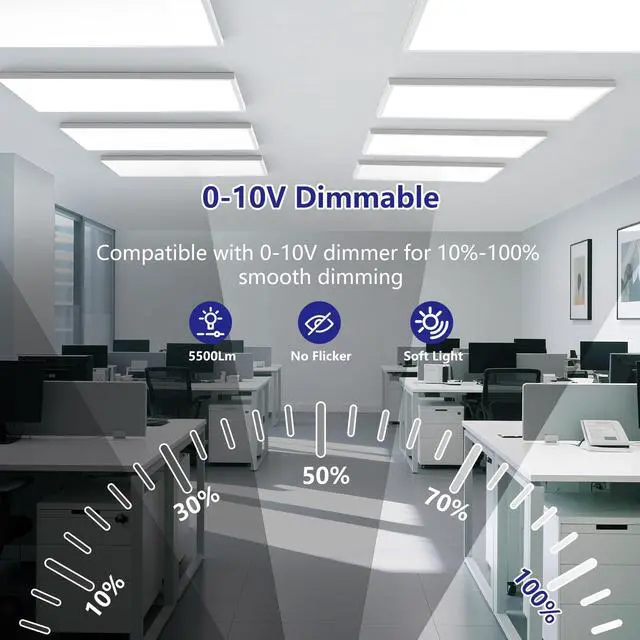 Alt view image 4 of 6 - 2x4 Led Flat Panel Light Surface Mount-4 Pack, 70W 7700Lm Dual Selectable 5CCT 3000K/4000K/5000K/5700K/6500K and Wattage 30-70W 0-10V Dimmable Ceiling Light Fixture for Kitchen/Laundry