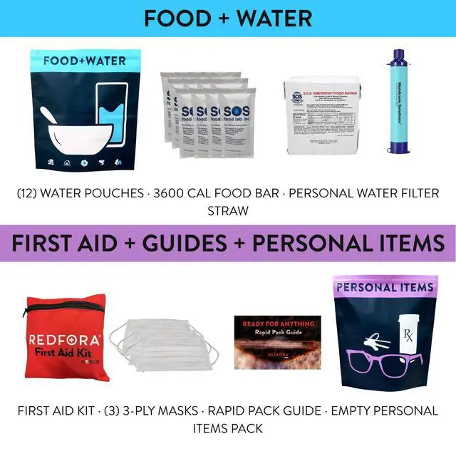 Alt view image 4 of 6 - Complete Earthquake Bag - 3 Day Emergency kit for Earthquakes, Hurricanes, Wildfires, Floods + Other disasters