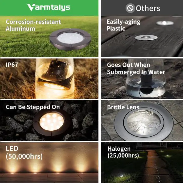 Alt view image 3 of 6 - Low Voltage Well Lights LED, Bright 12V Landscape Lights Outdoor IP67 Waterproof, 4" Wired in-Grade Uplights Aluminum ORB for Path Yard 6W 580LM 10 Pack