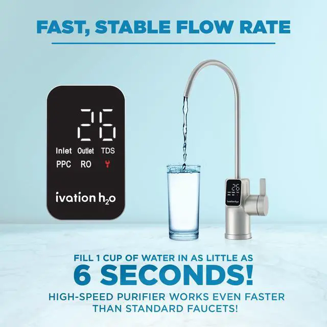 Alt view image 3 of 6 - H2O 800 GPD, Reverse Osmosis Under Sink, Tankless Water Purifier, Home Kitchen Drinking Water Filtration TDS System with 8-Stage Filter NSF/ANSI 42, 58 & 372 Certified, Smart LED Faucet