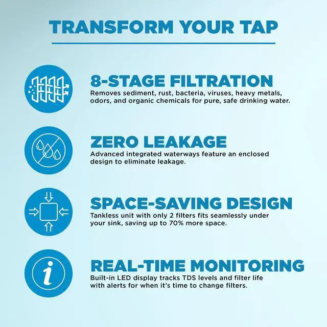 Alt view image 4 of 6 - H2O 800 GPD, Reverse Osmosis Under Sink, Tankless Water Purifier, Home Kitchen Drinking Water Filtration TDS System with 8-Stage Filter NSF/ANSI 42, 58 & 372 Certified, Smart LED Faucet
