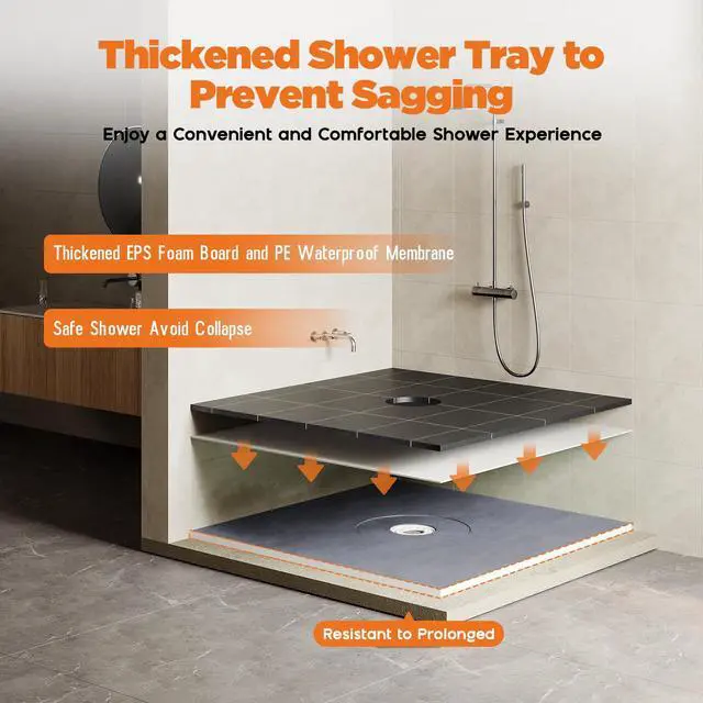 Alt view image 2 of 6 - Shower Curb Kit with Complete Shower Kit- Tray, Curb, Membrane, Seals, ABS Bonding Flange, Corners, Trowel & Level, 48" x 48" Tray, Center Outlet Position