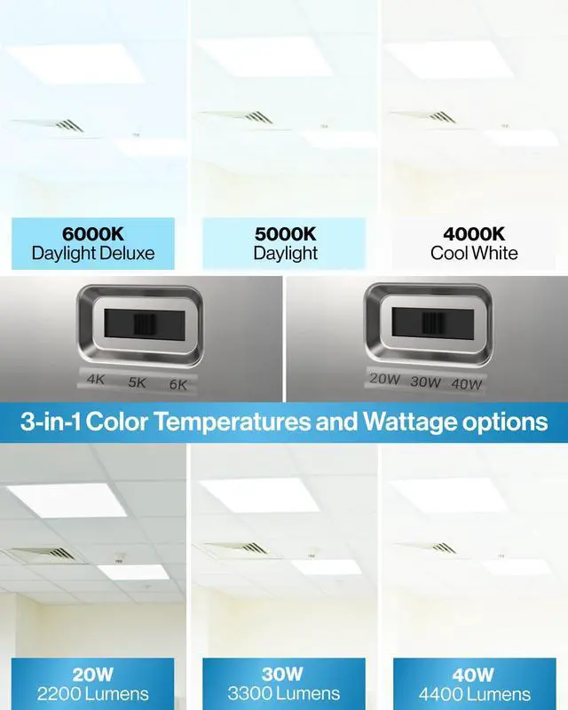 Alt view image 2 of 6 - Sunco 6 Pack 2x2 LED Flat Panel Light for Drop Ceiling, Commercial Troffer Replacement Lighting Fixture, 4400 LM, 40W, Selectable CCT 4000K/5000K/6000K, Dimmable (0-10V), Dustproof ETL