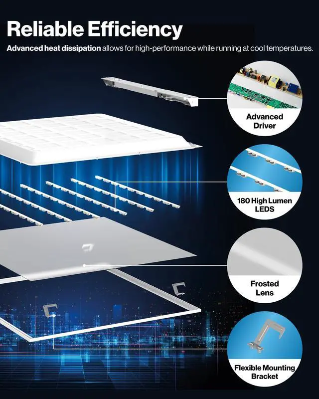 Alt view image 5 of 6 - Sunco 6 Pack 2x2 LED Flat Panel Light for Drop Ceiling, Commercial Troffer Replacement Lighting Fixture, 4400 LM, 40W, Selectable CCT 4000K/5000K/6000K, Dimmable (0-10V), Dustproof ETL