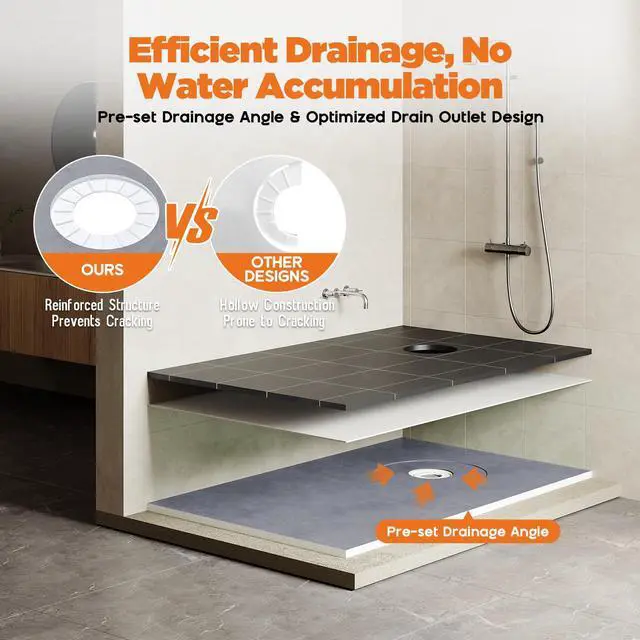 Alt view image 4 of 6 - Shower Curb Kit, Complete Shower System with 38" x 60" Tray Featuring Off-Center Drain, Includes Curb, Membrane, Seals, Corners, ABS Bonding Flange, Trowel & Level