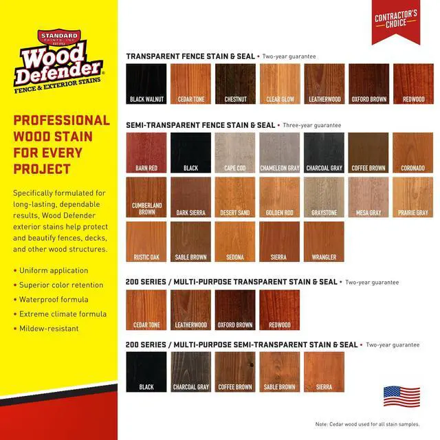 Alt view image 3 of 6 - Transparent Fence Wood Stain and Seal in One, Oil-Based Penetrating Sealer, Professional-Grade, Long-Lasting, Weather-Resistant Protector, Saddle Tan, 5-Gallon