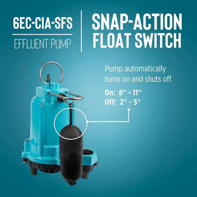 Alt view image 5 of 6 - 6EC-CIA-SFS 1/3 HP, 115-Volt, 3180 GPH Automatic Cast Iron Submersible Sump/Effluent Pump with Polypropylene Base, Integral Snap-Action Float Switch and 20-Ft. Cord, Blue, 506804