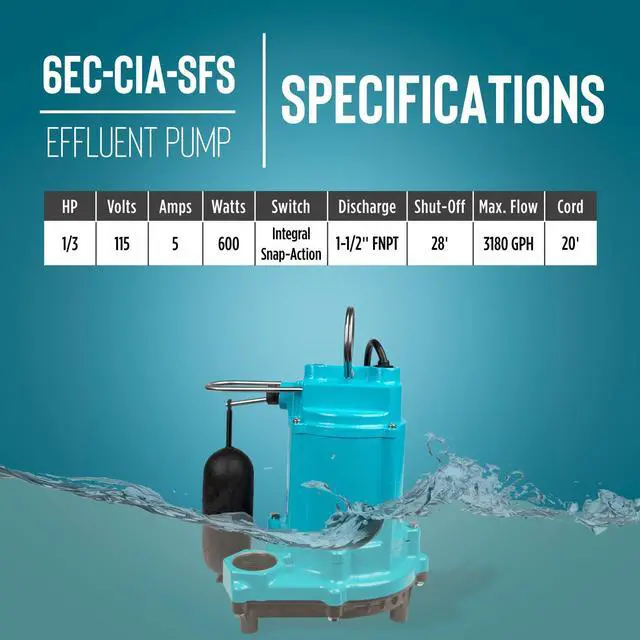 Alt view image 6 of 6 - 6EC-CIA-SFS 1/3 HP, 115-Volt, 3180 GPH Automatic Cast Iron Submersible Sump/Effluent Pump with Polypropylene Base, Integral Snap-Action Float Switch and 20-Ft. Cord, Blue, 506804