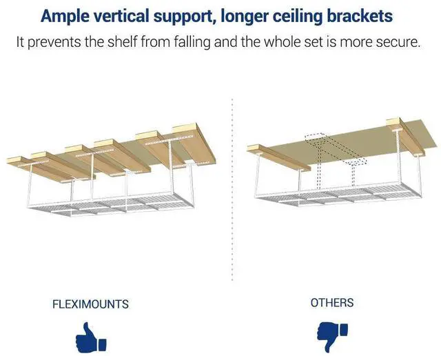 Alt view image 3 of 6 - 4x8 Overhead Garage Storage Rack w/Hooks Adjustable Ceiling Storage Racks, 96" Length x 48" Width x 40" Height, 22''-40" Ceiling Dropdown, White, Classic Series
