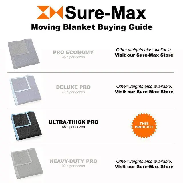 Alt view image 5 of 6 - 12 Heavy-Duty Moving & Packing Blankets - Ultra Thick Pro - 80" x 72" (65 lb/dz weight) - Professional Quilted Shipping Furniture Pads Black
