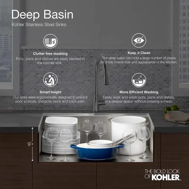 Alt view image 3 of 3 - 80086-2PC-NA Task 27" Top-/Undermount Workstation Stainless Steel Kitchen Sink, Includes Accessories, 2 Faucet Holes, Single Bowl Kitchen Sinks