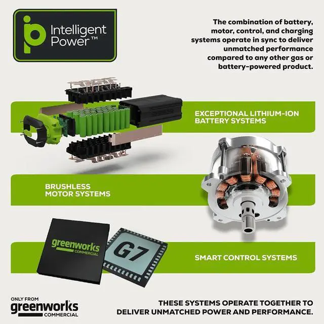 Alt view image 3 of 6 - 82V 5.0Ah Battery (21700) + Bluetooth