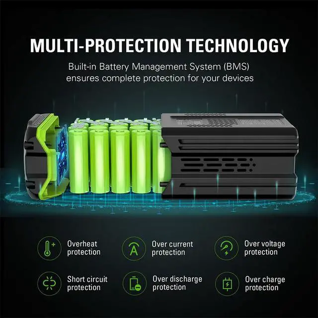 Alt view image 5 of 6 - 82V 5.0Ah Battery (21700) + Bluetooth