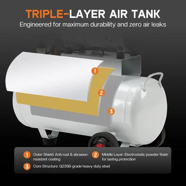 Alt view image 5 of 6 - 8 Gallon Oil-Free Air Compressor with Automatic Drain Valve | 1 HP Wheeled Tank Portable Garage Air Supply 70 dB Noise Level Pneumatic Tool Tire Inflation Use