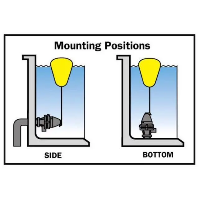 Alt view image 5 of 6 - J-MFV0075DLT 82026 Megaflow Valve 3/4", Yellow/Black High Flow Float Valve for Livestock Water Troughs, Up to 90 GPM, Underwater Mount, GF Nylon Construction