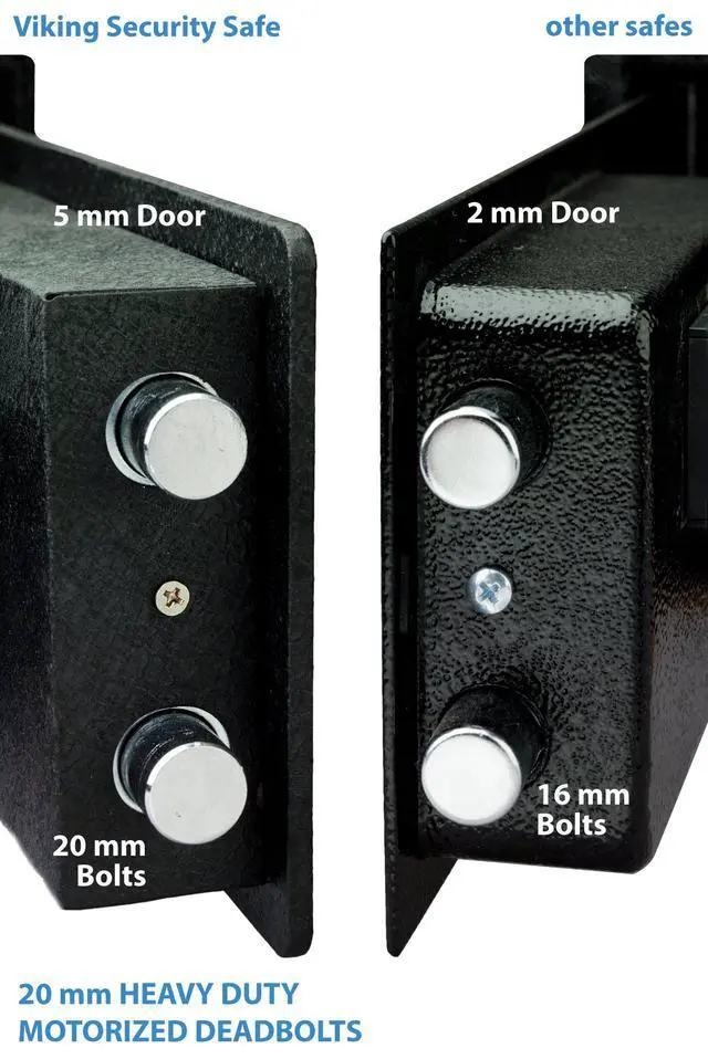 Alt view image 5 of 6 - VS-25BL Fingerprint Home Safe with 32-Print Biometric Access, LED-Lit Interior, Adjustable Shelf & Heavy-Duty Anti-Pry Steel Body