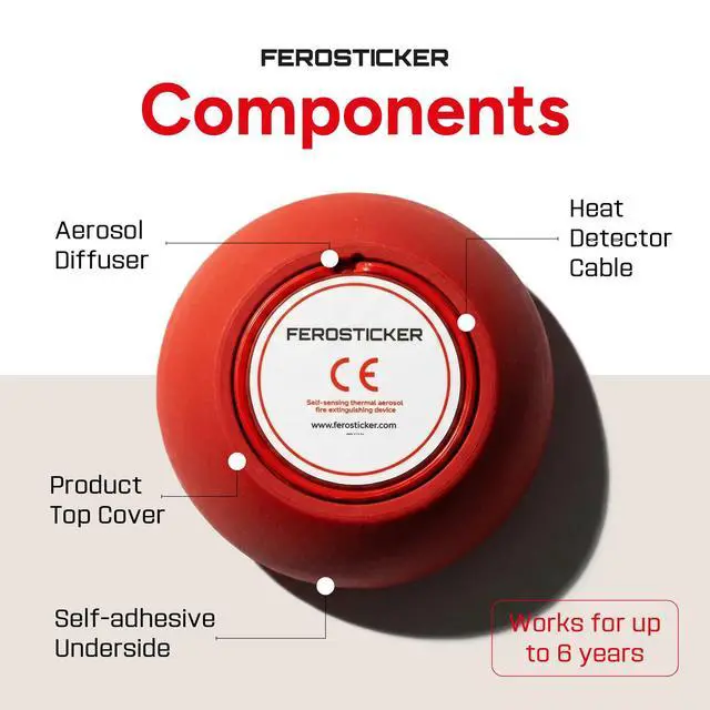 Alt view image 5 of 6 - Small Automatic Fire Extinguisher (2 Pack) | For electrical panels, fuse boxes, lithium batteries, inverters, solar systems, vehicles, boats and technical compartments