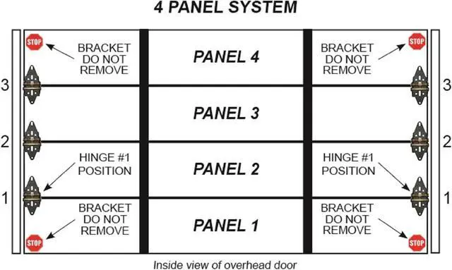 Alt view image 3 of 6 - Green Hinge System 4P/1C | Garage Door Hinges | Silver Springs | Height: 4 Panels Tall | Width: 1-Car Wide (Under 12' Wide) | Weather Sealing | 12-Gauge HD Steel | US Made