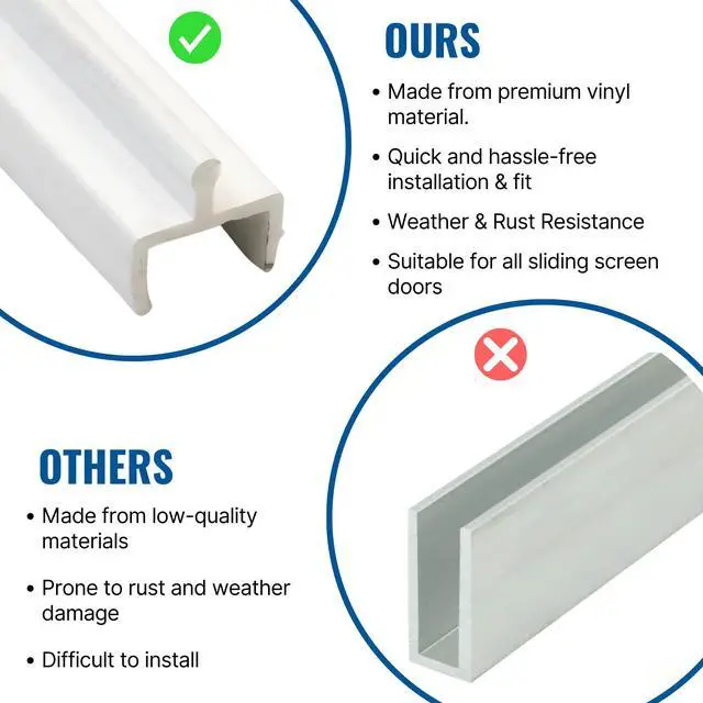 Alt view image 6 of 6 - KC Hardware Vinyl Sliding Screen Door Track, Sliding Door Bottom Track Replacement, Patio Screen Door Repair Guide- White Vinyl (96 Inch, 2, Pack)
