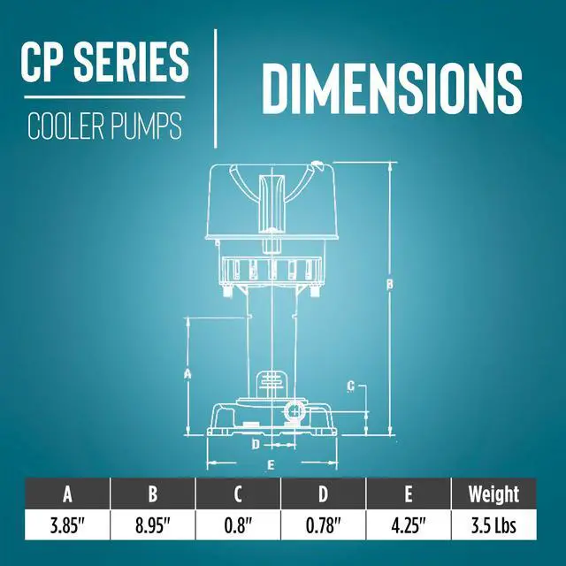 Alt view image 2 of 6 - CP3-230 1/30 HP, 230 Volt, 563 GPH, Evaporative Cooler Pump with 6-Ft. Cord and 3-Prong Plug, Blue, 542015