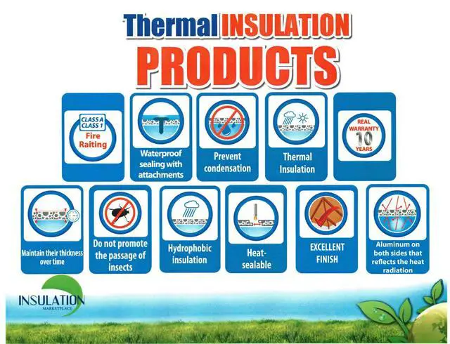 Alt view image 5 of 6 - SmartSHIELD -5mm 48''X50ft Reflective Insulation Roll, Foam Core Radiant Barrier, Heat-Cold Shield, Thermal Foil Insulation - Pure Aluminum