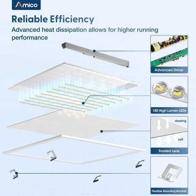 Alt view image 4 of 6 - 12 Pack 2x2 LED Flat Panel Light 5000LM Adjustable, 0-10V Dimmable Troffer LED Drop Ceiling Light Fixtures, 4000K/5000K/6500K Selectable for Office - Dustproof ETL Listed, FCC, DLC