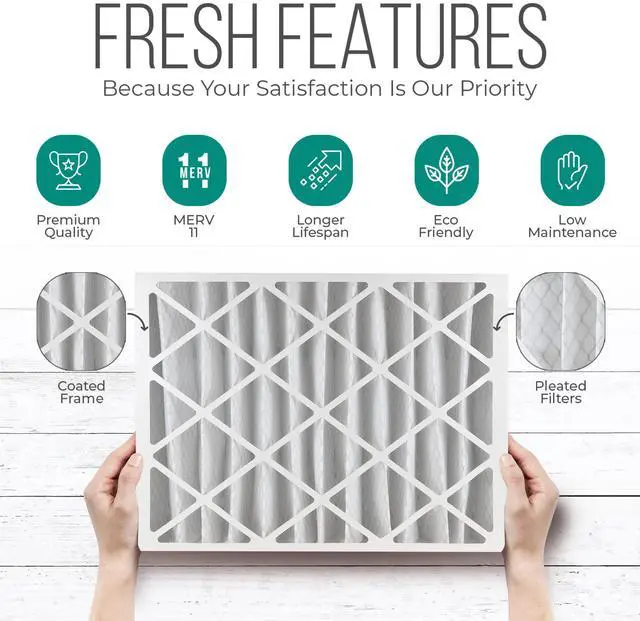 Alt view image 4 of 6 - 20x20x4 Air Filter Replacement - FC100A1011 HVAC Furnace Filters with Merv 11 Filter Media, AC Filter with Disposal Bag (3 Pack)