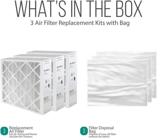 Alt view image 6 of 6 - 20x20x4 Air Filter Replacement - FC100A1011 HVAC Furnace Filters with Merv 11 Filter Media, AC Filter with Disposal Bag (3 Pack)